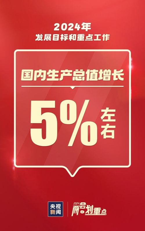 2024年重點工作速覽 與你我相關的重要信息