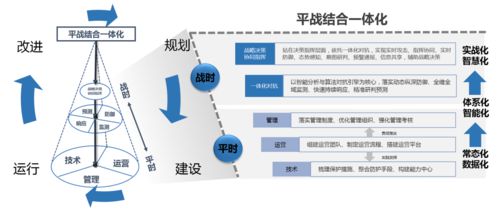 太極股份 數字安全3.0時代，做客戶安全的“老中醫”與“物業管家”